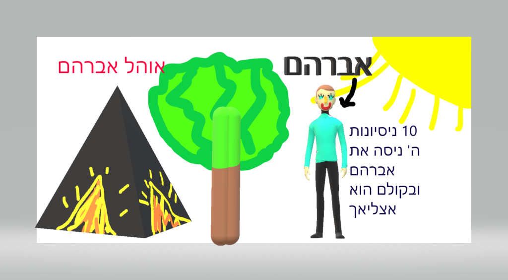 בין אברהם ונח