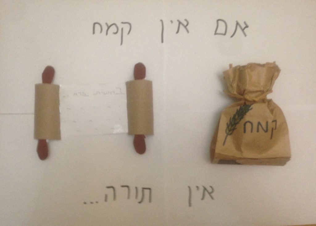 אם אין קמח אין תורה