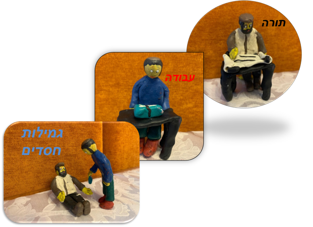 על שלשה דברים