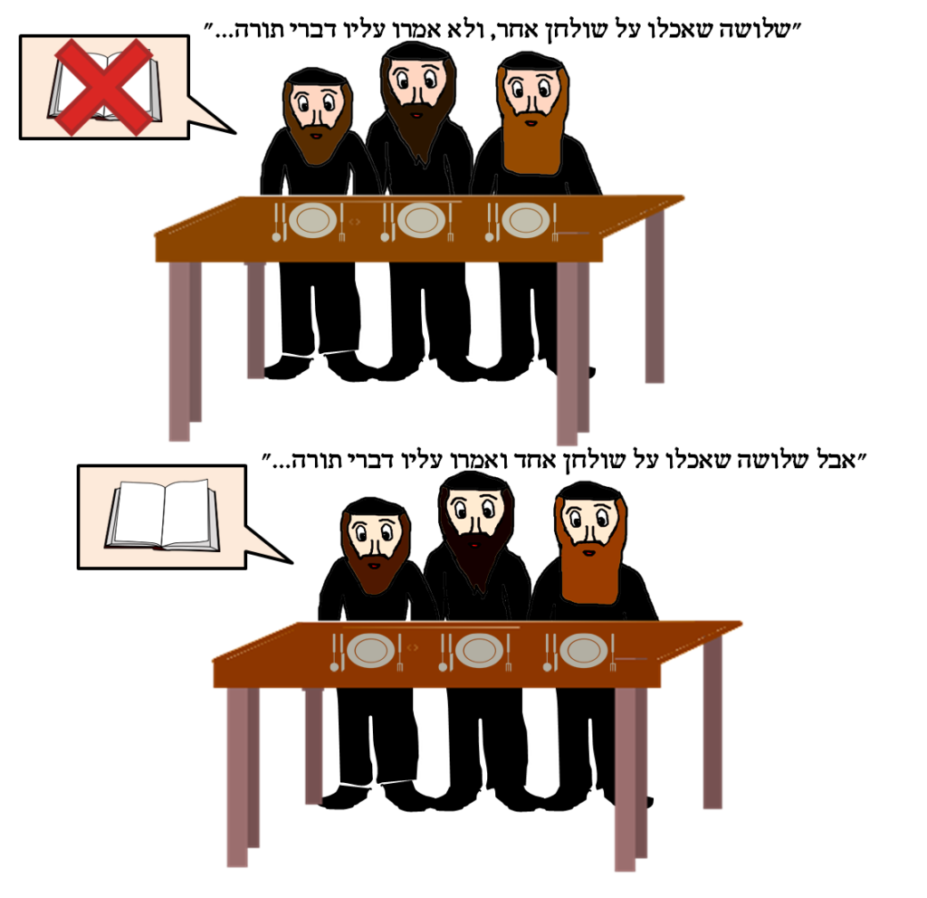 שלושה שאכלו