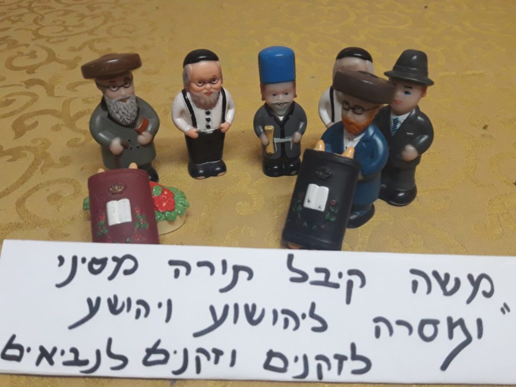 מסירת התורה